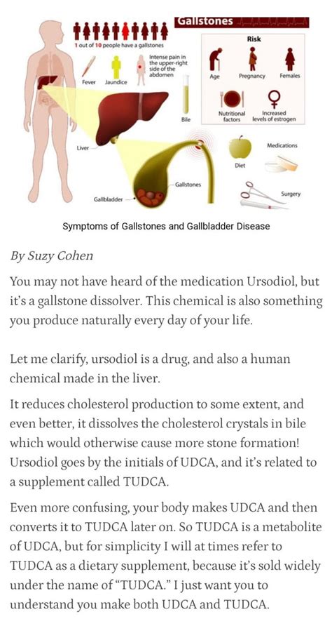 ursodiol vs tudca.